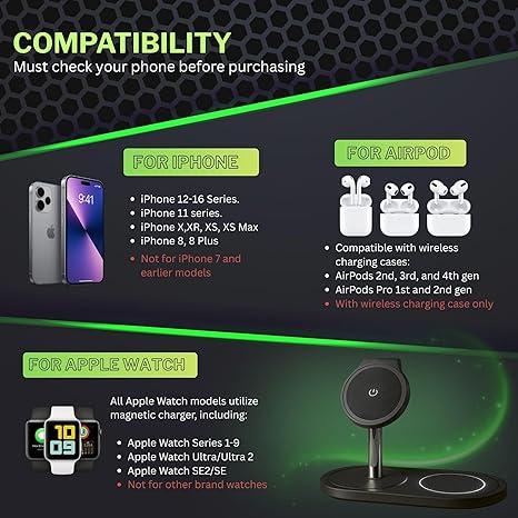 Wireless Charger